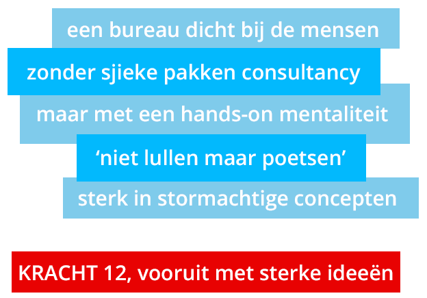 Kracht 12, vooruit met sterke ideeën